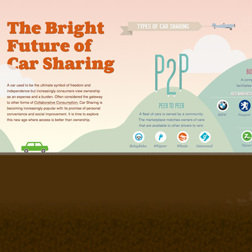 網(wǎng)站設(shè)計(jì)賞識(shí) 網(wǎng)站設(shè)計(jì)案例 網(wǎng)站設(shè)計(jì)